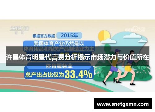 许昌体育明星代言费分析揭示市场潜力与价值所在