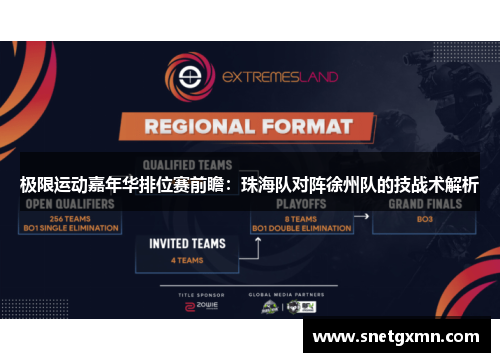 极限运动嘉年华排位赛前瞻：珠海队对阵徐州队的技战术解析